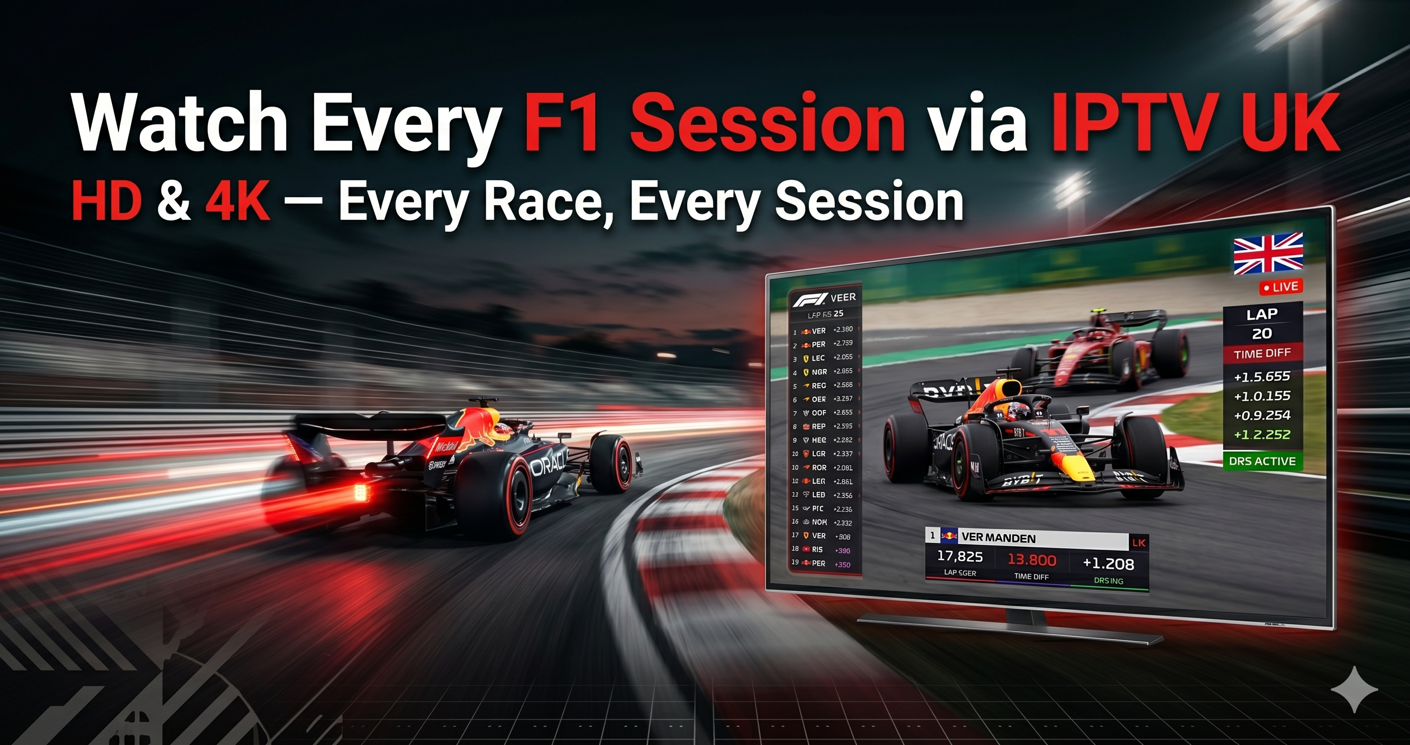 Formula 1 IPTV UK 2026